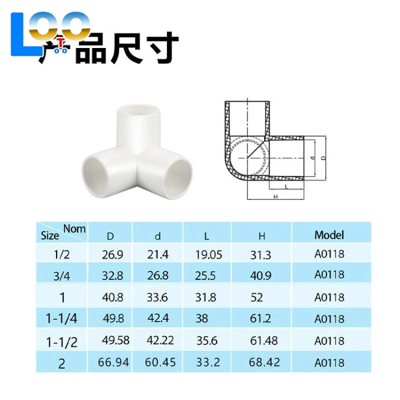 2 шт., 3 способа, соединительные фитинги для водопроводной трубы из ПВХ, садовый ирригационный домашний аквариум, фитинги для водопроводных трубок, соединительный адаптер