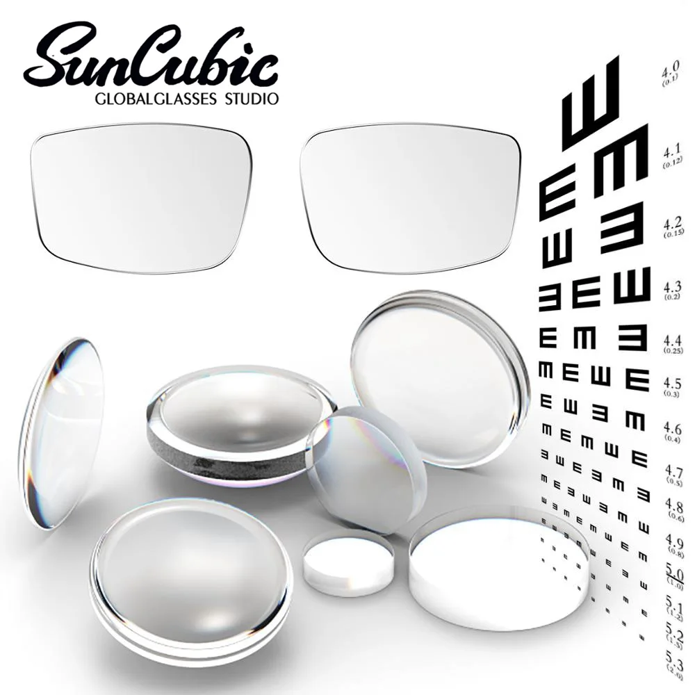 Base HTML: The Ultimate Guide to Understanding and Choosing the Right Eyeglass Lenses and Frames on AliExpress