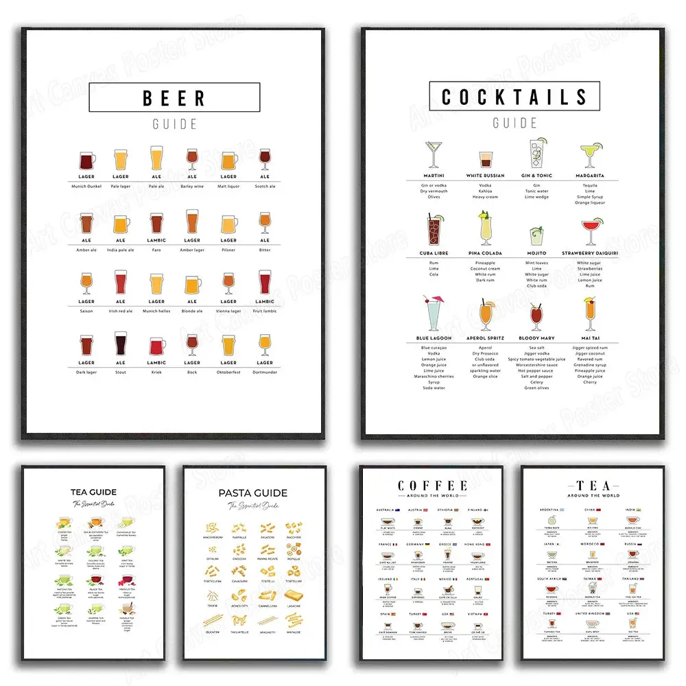 Modern Still Life Drink Poster Cocktails Menu Guide Canvas Painting Coffee Shop Bar Wall Print Minimalist Art Kitchen Home Decor