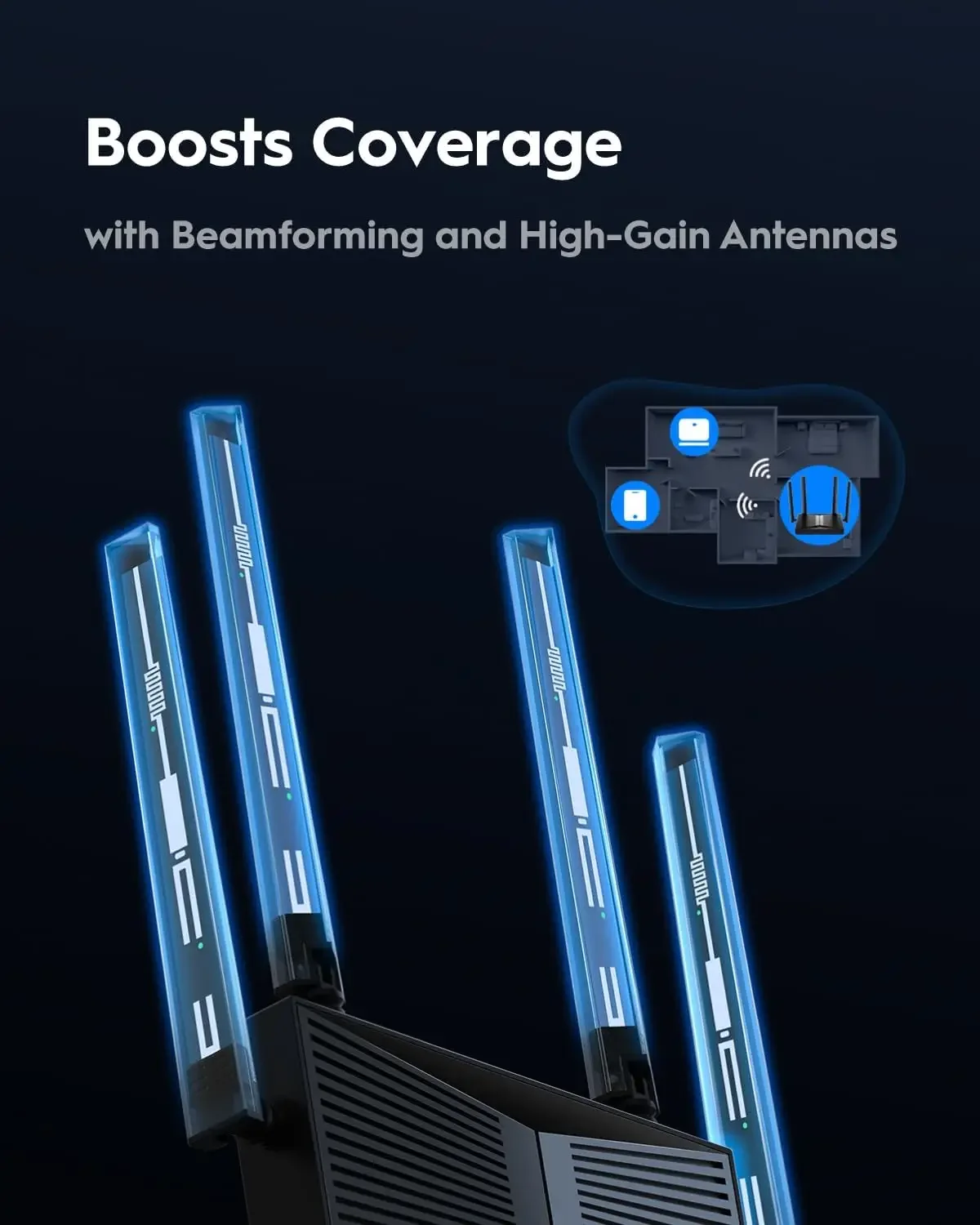 BE3600 WiFi 7 جيجابت 4 Stream Dual Band Router WR3600 MU-MIMO هوائيات مكاسب عالية عملاء VPN والخادم، التحكم السحابي #6