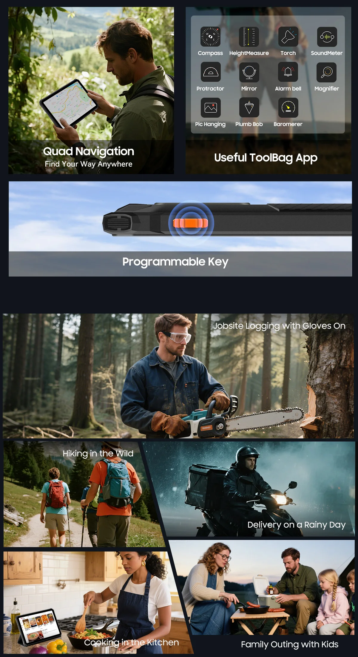 BlackView Active 7 11'' Rugged Tablet [charger not included]Android 15 24GB(8GB+16GB)+128GB Night Version IPS 10000mAh 45W NFC