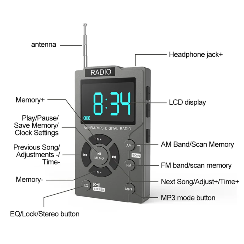 Portable Mini Radio Pocket AM FM Digital Radio Receiver Auto-Search Channel TF Card MP3 Music Player