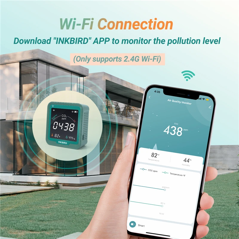 Imagem -03 - Inkbird 3in1 Co2 Medidor Wi-fi Co2 Detector Monitor de Qualidade do ar com Dióxido de Carbono Tester & Temperatura & Umidade para Casa Verde