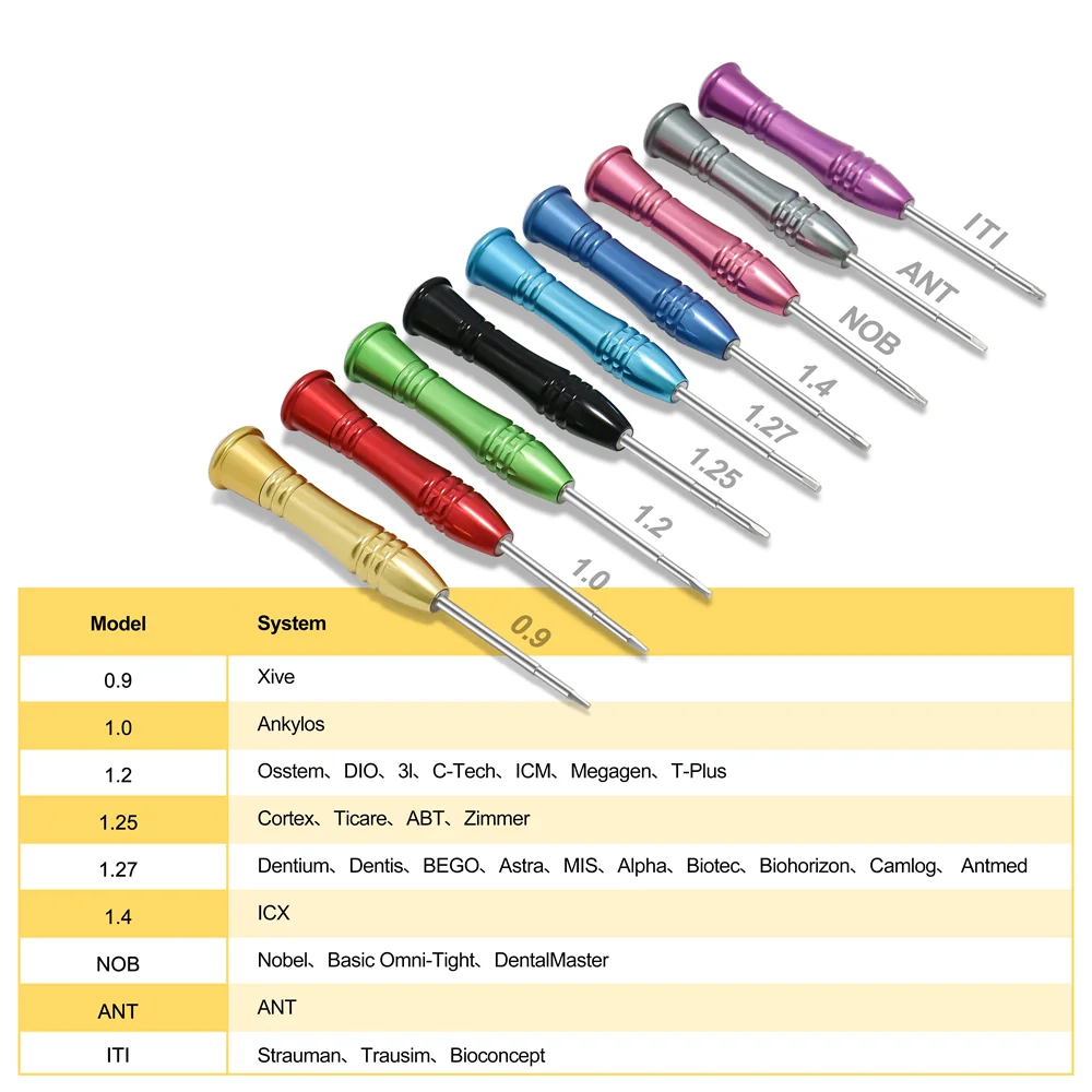 1Pc Tandarts Kleurrijke Implantaat Schroef Driver Micro Schroevendraaier Laboratorium Tandarts Implantaten Boren Met Handvat Tandheelkunde Tool
