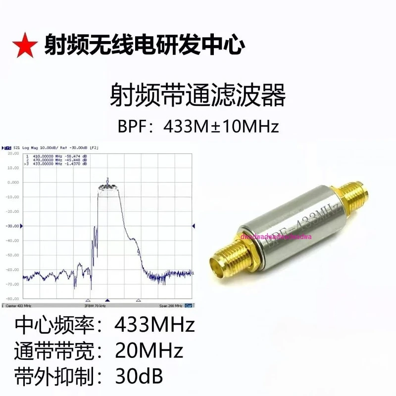 Original R-F Filter…