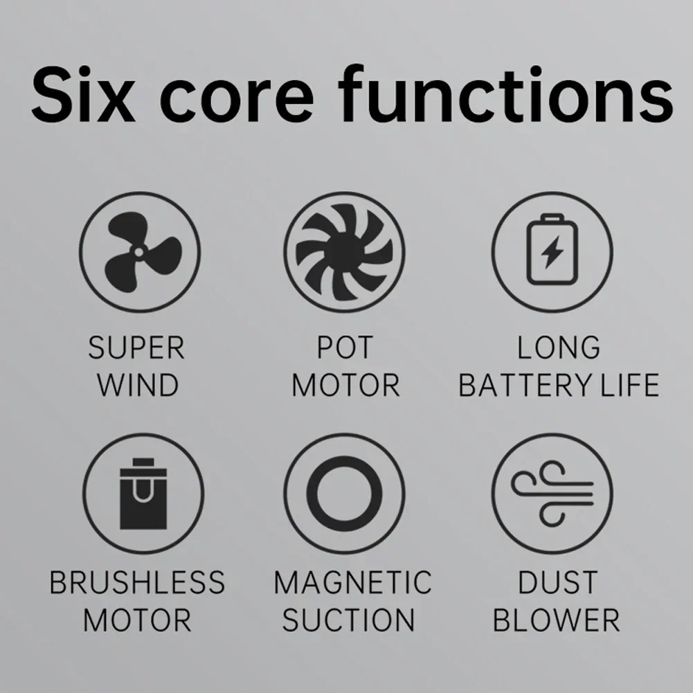 Xiaomi 130000RPM 52m/s Jet Fan Compact High Speed Hair Dryer Camping Turbofan Cordless Handheld Brushless Car Dust Blower