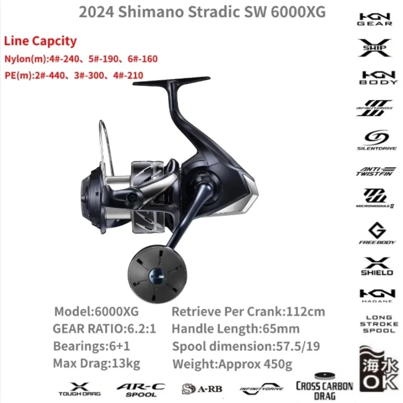 2024 シマノ ストラディック SW 4000HG 4000XG 5000XG 6000HG 6000PG