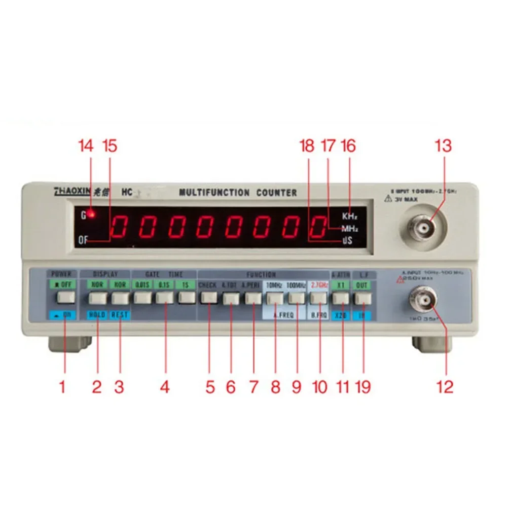 Frequency Meter 1G Frequency Crystal Oscillator Signal Counter Test 8 Led Display HC-F1000L