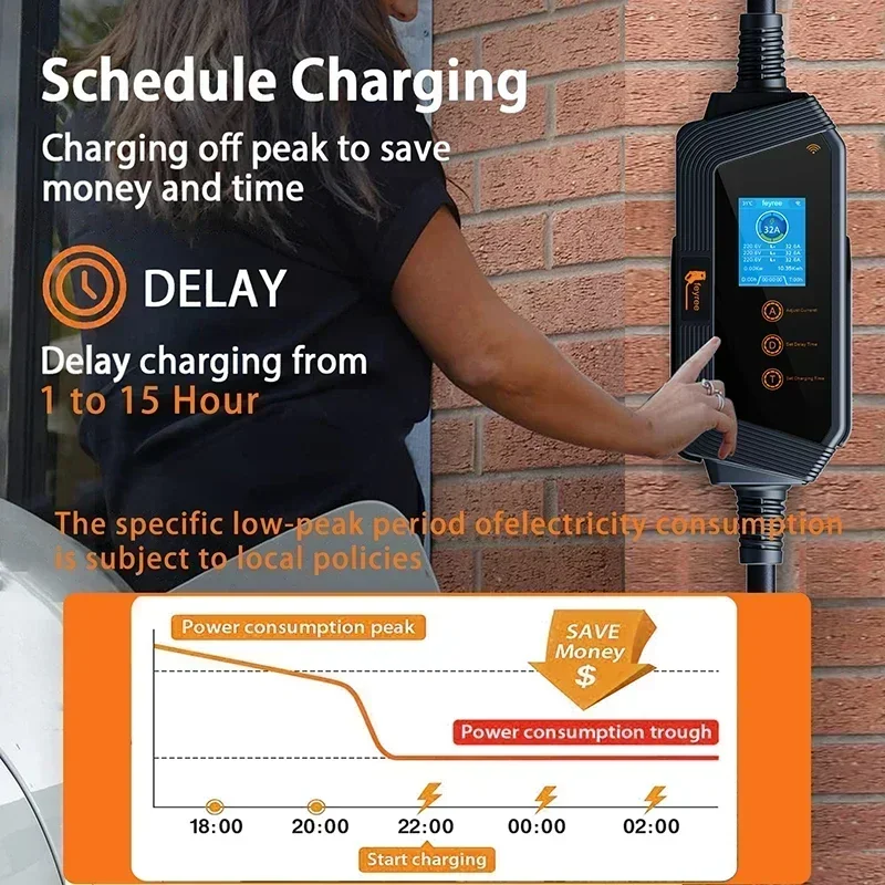 Feyree 22KW 32A 3 Fase Type2 Carregador EV Portátil Wi-Fi APP Controle EVSE Caixa de Carregamento com Plugue AU 5 pinos para Carregador de Carro Elétrico