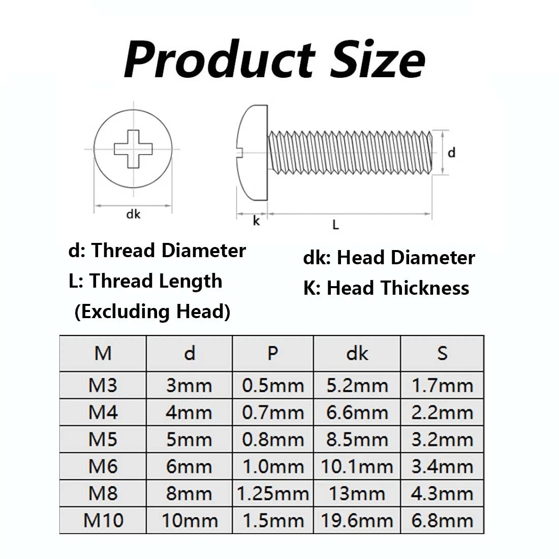 M3 M4 M5 M6 M8 Copper Round Pan Phillips Machine Screws Bolts Washer Hexagon Nut Set Length 5/6/8/10/12/16/20/25/30/35/40mm