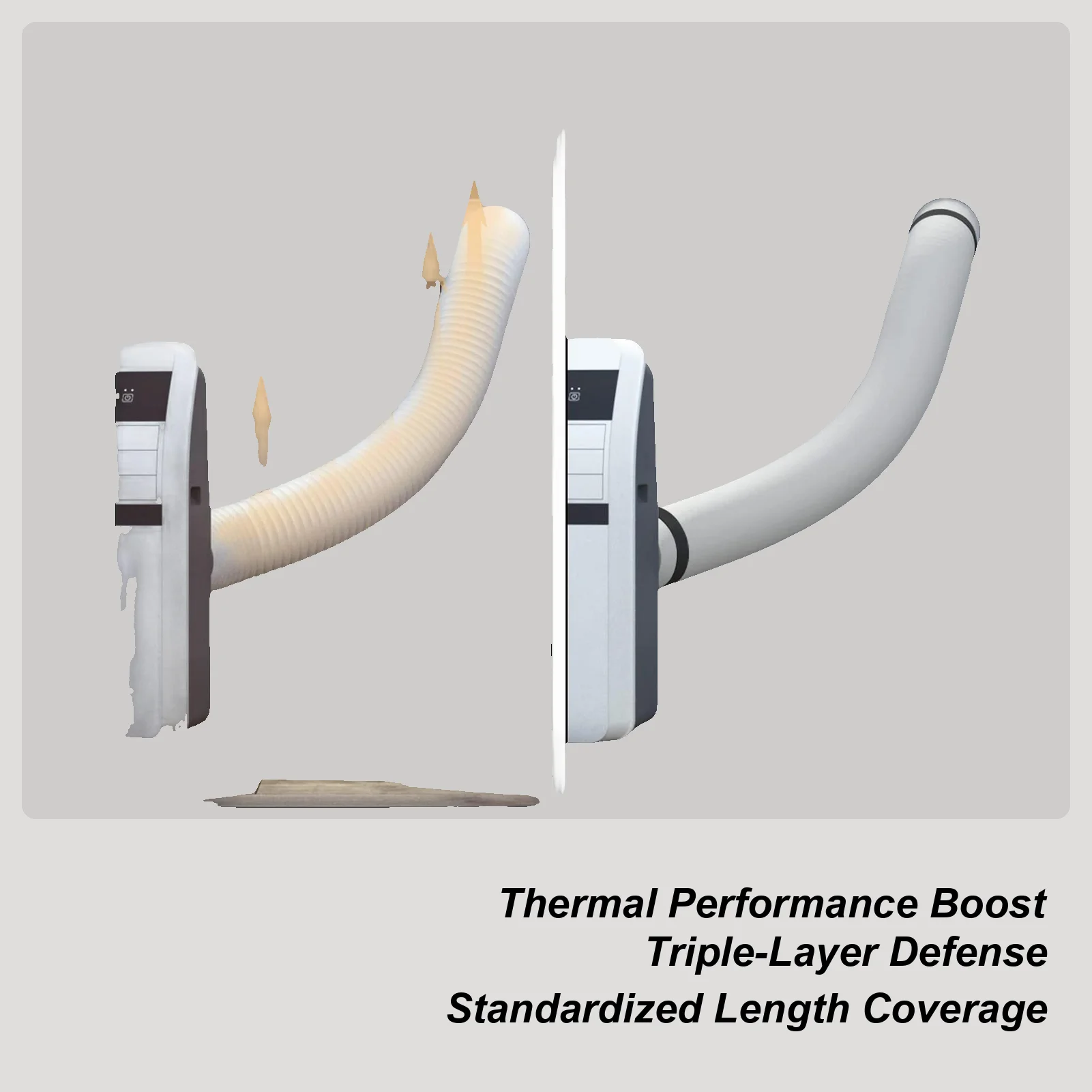 

Портативный кондиционер, крышка шланга, изоляционный протектор выхлопного шланга переменного тока, установка, сменная изолированная защита воздуховода, подходит