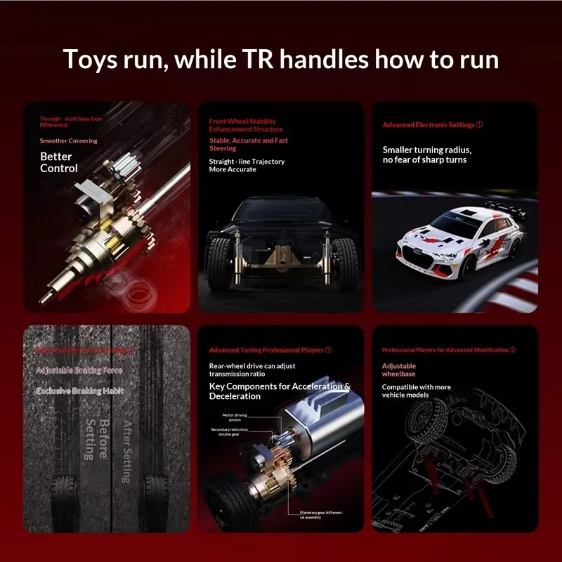 New Turbo Racing 1:43 C90 Rc Cars 4WD Mini Team Pegasus 3 Official Joint Limited Edition Rc Drift Car Customized Vehicle Model