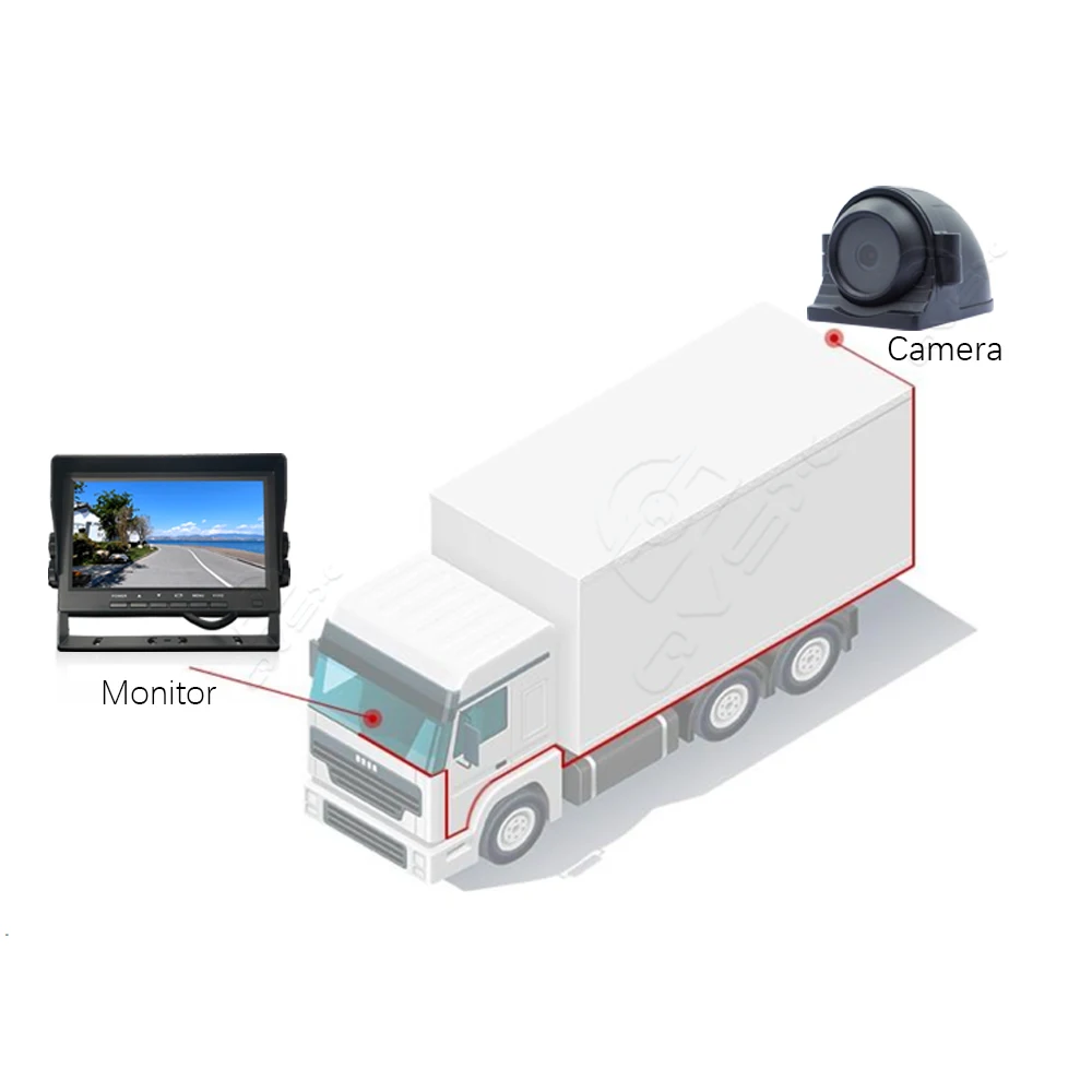 

Heavy Duty Backup RV Camera Waterproof IP68 AHD 720P Reversing Car Camera for Lorry Van Tractor Forklift Truck