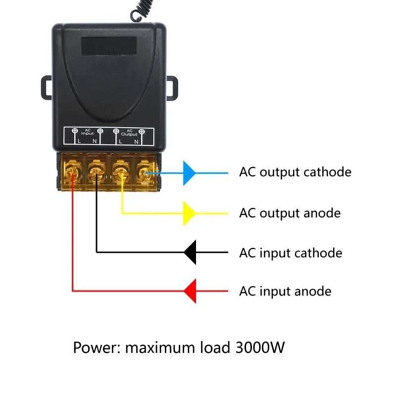 AC 220V リモートリレー RF 433Mhz ワイヤレスリモートコントロールスイッチ 10A 1チャンネルリレー ワイヤレスレシーバー ガレージドア ファンライト用