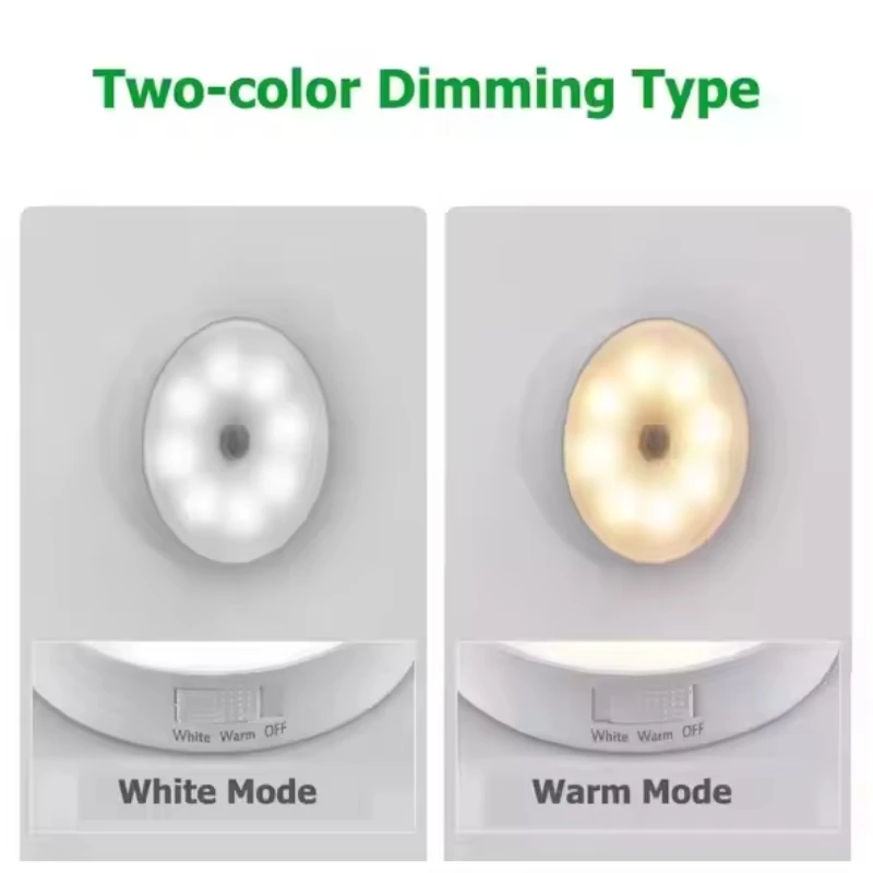 LED Night Lights for Bedroom Motion Sensor Night Lamp Kids Gift USB Charging Human Body Sensing Wireless Magnetic Night Light