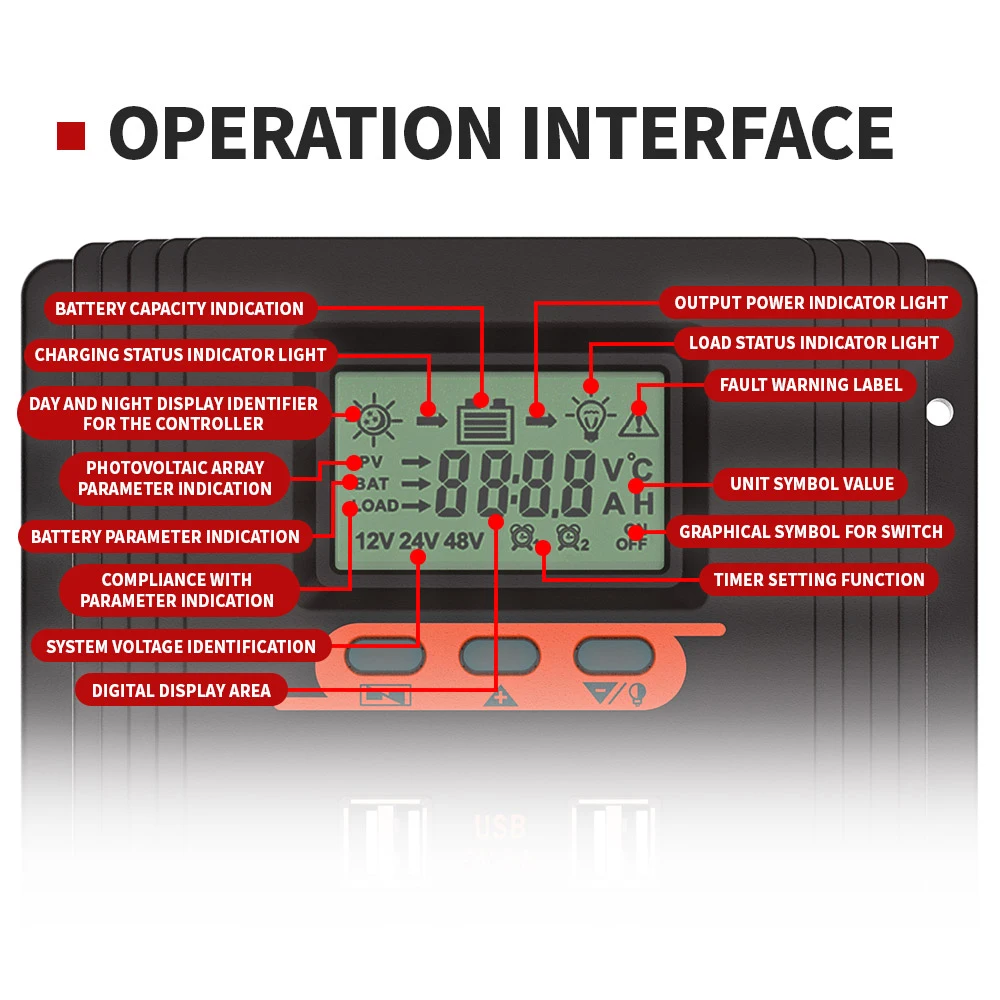 MPPT/PWM Solar Charger Controller 100A 80A 60A Solar Panel Regulator LCD Display Various Load Control Modes Support GEL Li-ion