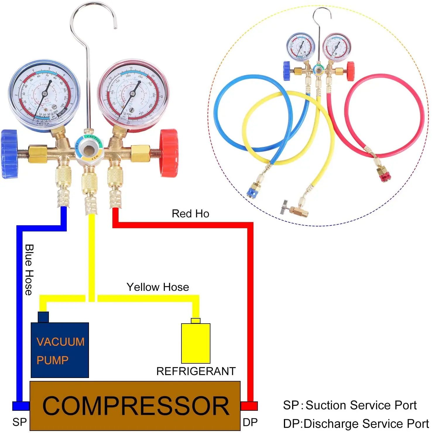 R134A Refrigerant Manifold Gauge Set, A/C Air Conditioning Tools ith Hose and Hook for R12 R22 R-404A R-134a Manifold Gauge Air