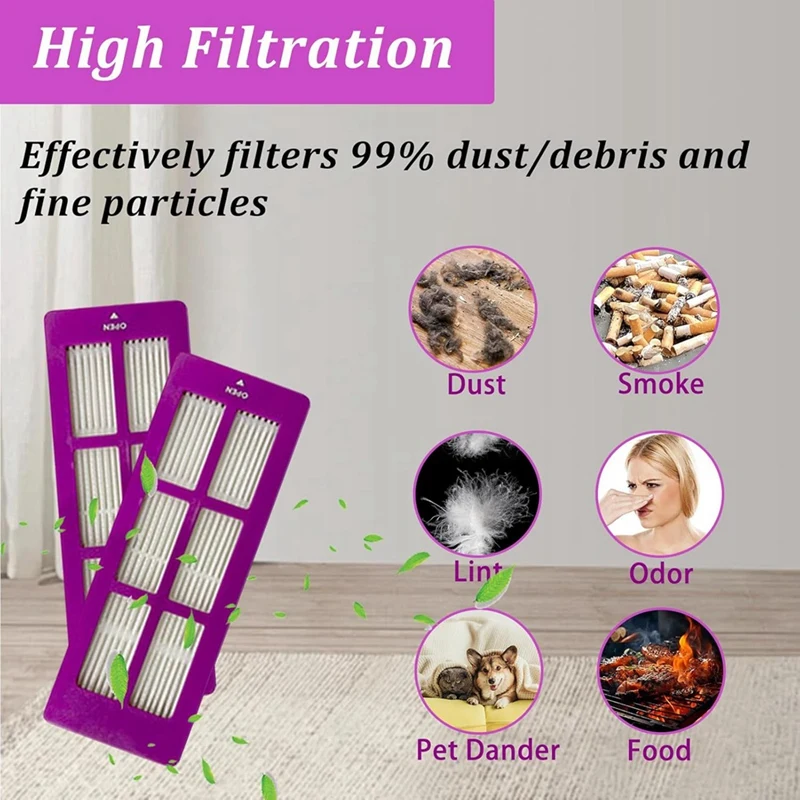 ร้อน! สําหรับ Eureka J15 Pro Ultra เครื่องดูดฝุ่น,ชุดอุปกรณ์เสริมประกอบด้วยตัวกรอง HEPA 4 ตัว,แปรงด้านข้าง 6 ชิ้น,ผ้าซับ 4 ชิ้น,ถุงเก็บฝุ่น 4 ใบ