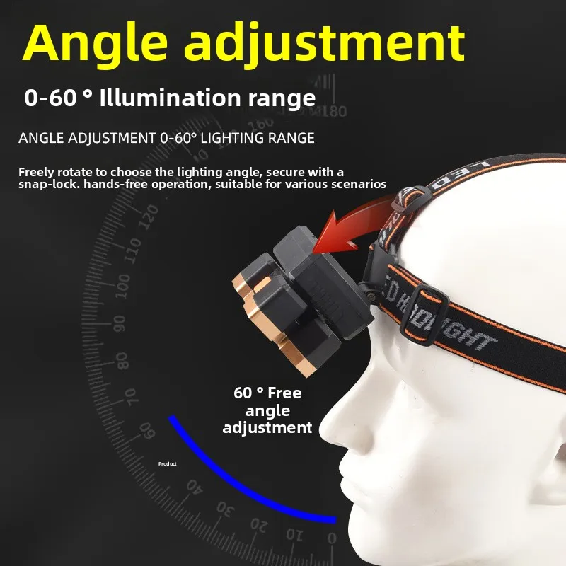 Exclusive LED Headlamp: High-Power, USB-Rechargeable, Head-Mounted Flashlight with Waterproof Design for Night Fishing