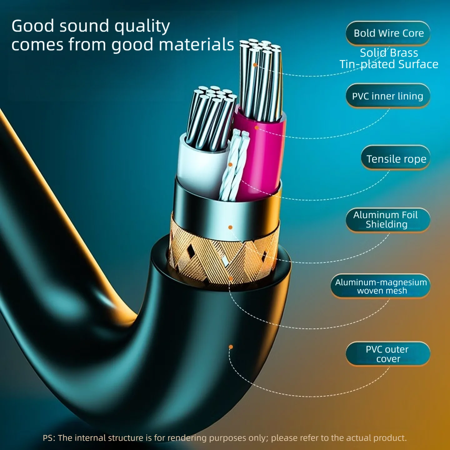 Samzhe xlr kabel karaoke mikrofon sound kanone kabelst ecker xlr verlängerung mikrofon kabel für audio mischer verstärker xlr kabel – Detail 6