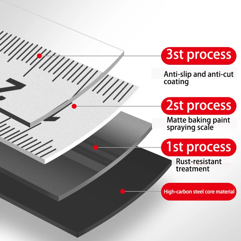 Measure Thickened Metric Tape High Precision Steel Tape Sewing Height Body Measurement Meter Measuring Construction Tools