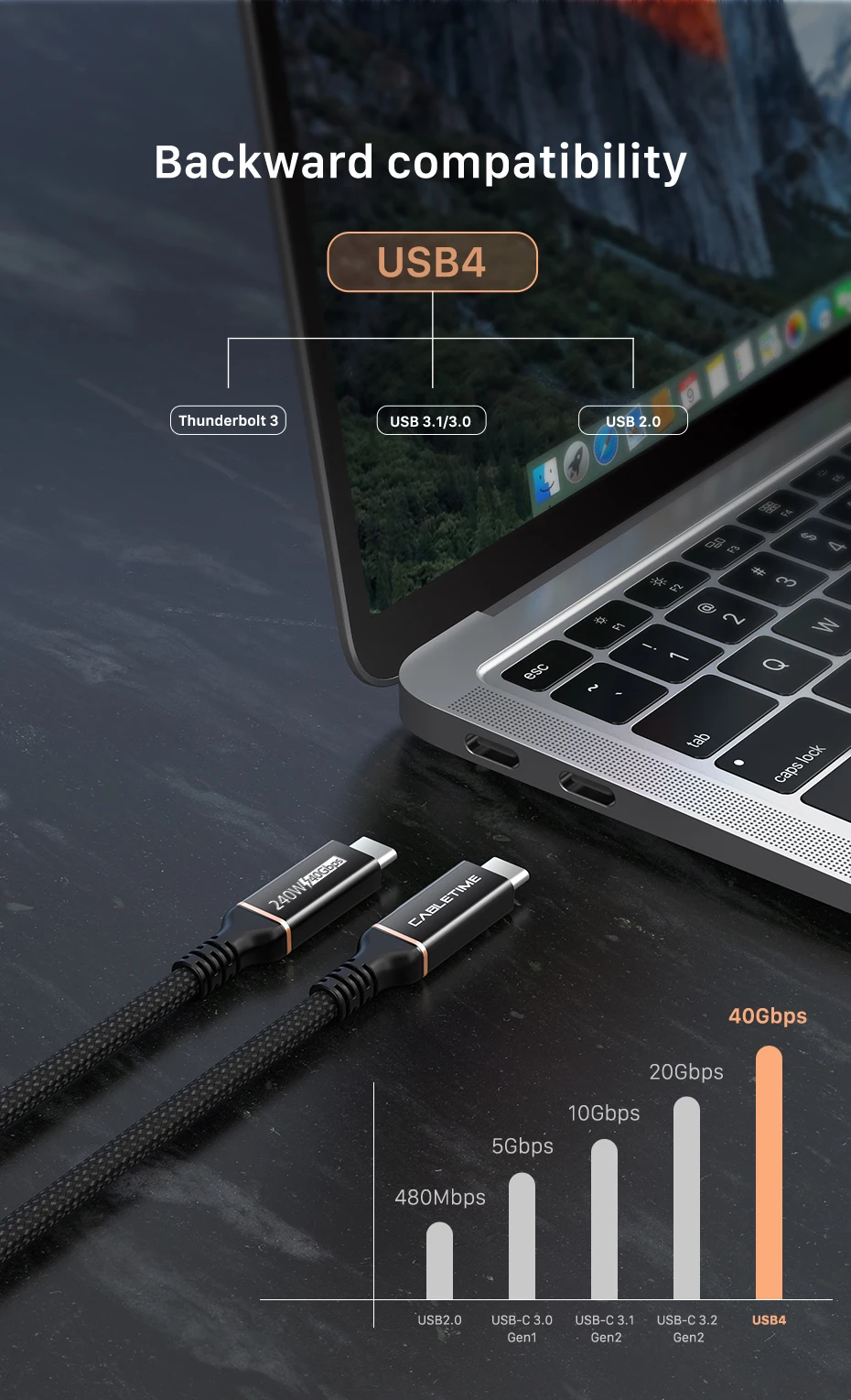 CABLETIME USB4-Kabel für Laptop, MacBook, Dock, 40 Gbit/s, unterstützt 8K, 60 Hz, PD240 W, schnelles Aufladen, Thunderbolt 3/4, USB 4.0, USB C zu C – Detail 5