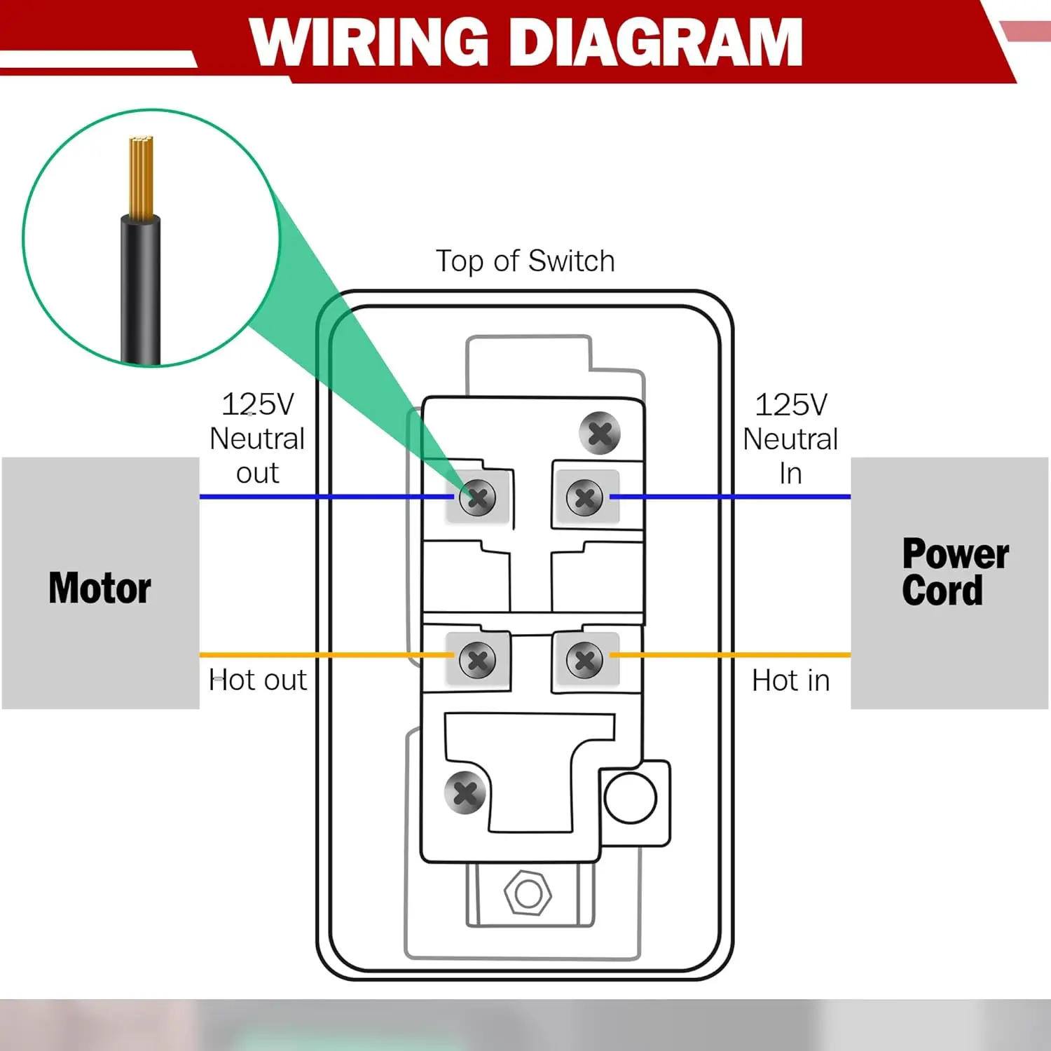 Single-Phase Mechanical Switch 120/230V 2HP Safety Power Switch For Table Saws And Wood Cutting Machines, Red