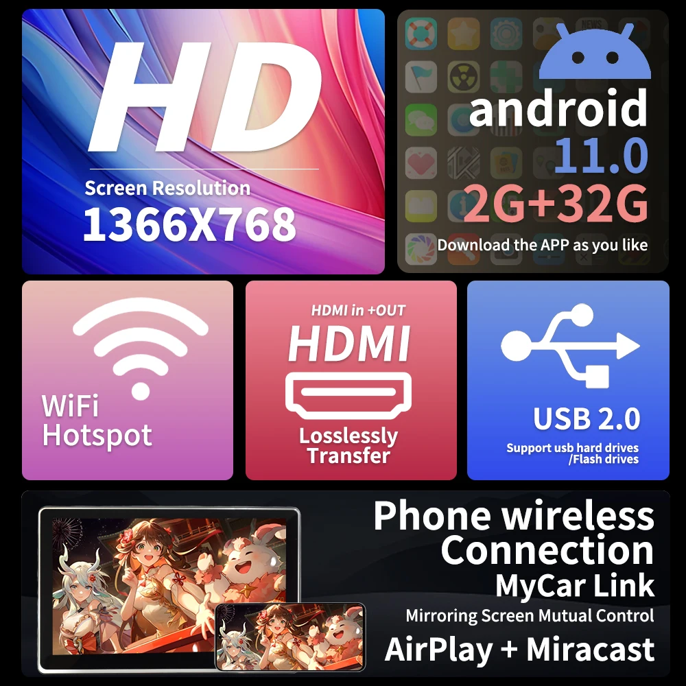 Maustor New 11.6 Inches 2+32GB Android 11 System HD-MI Headrest Monitor Touch Screen Protector Rear Seat Entertainment System
