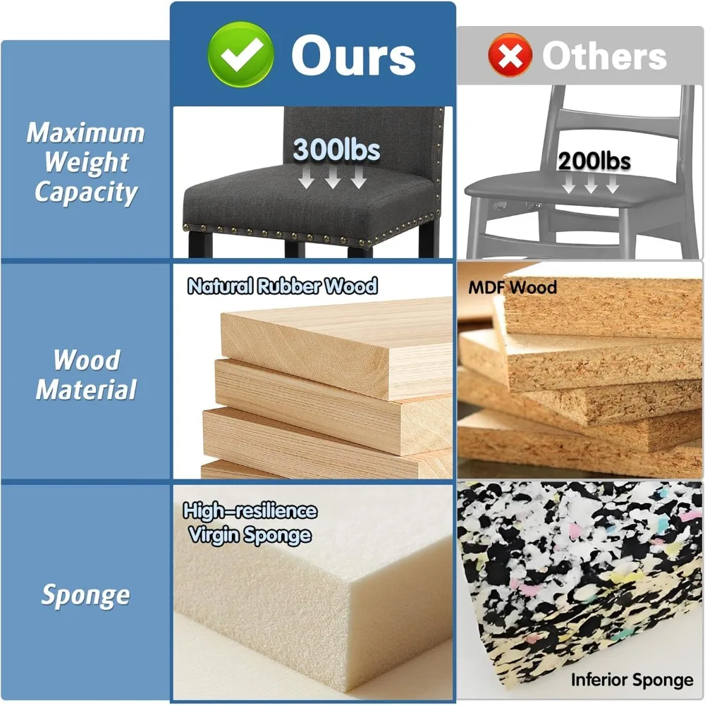 مجموعة من 4 مقاعد بار حديثة من جلد البولي يوريثان مقاس 24 بوصة مع زر خلفي معنقدة وإطار معدني ذهبي #6