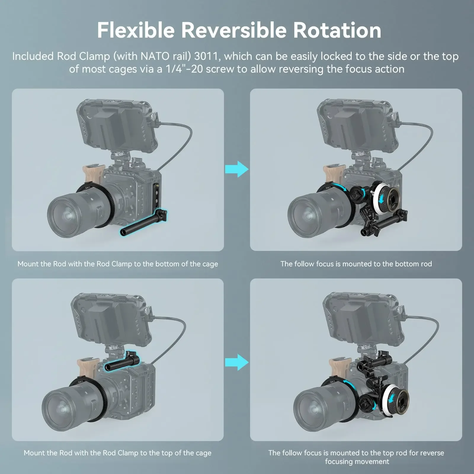SmallRig Mini Follow Focus F40 F50 F60 Mini Follow Focus Matte Box Quick Focus Wireless Lens Control For DLSR Mirrorless Camera