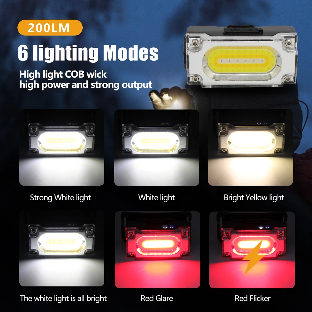 Portable COB LED Headlamp Rechargeable Head Flashlight with Cap Clip Multifunctional Mini Outdoor Camping Emergency Work Light