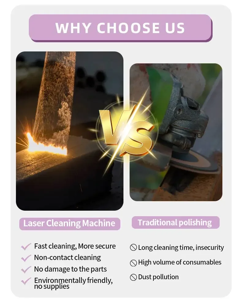 Applicable to New High Power 1000w Laser Cleaner for Sale Laser Metal Cleaning Machine 3000w Fiber Laser Cleaning Machines