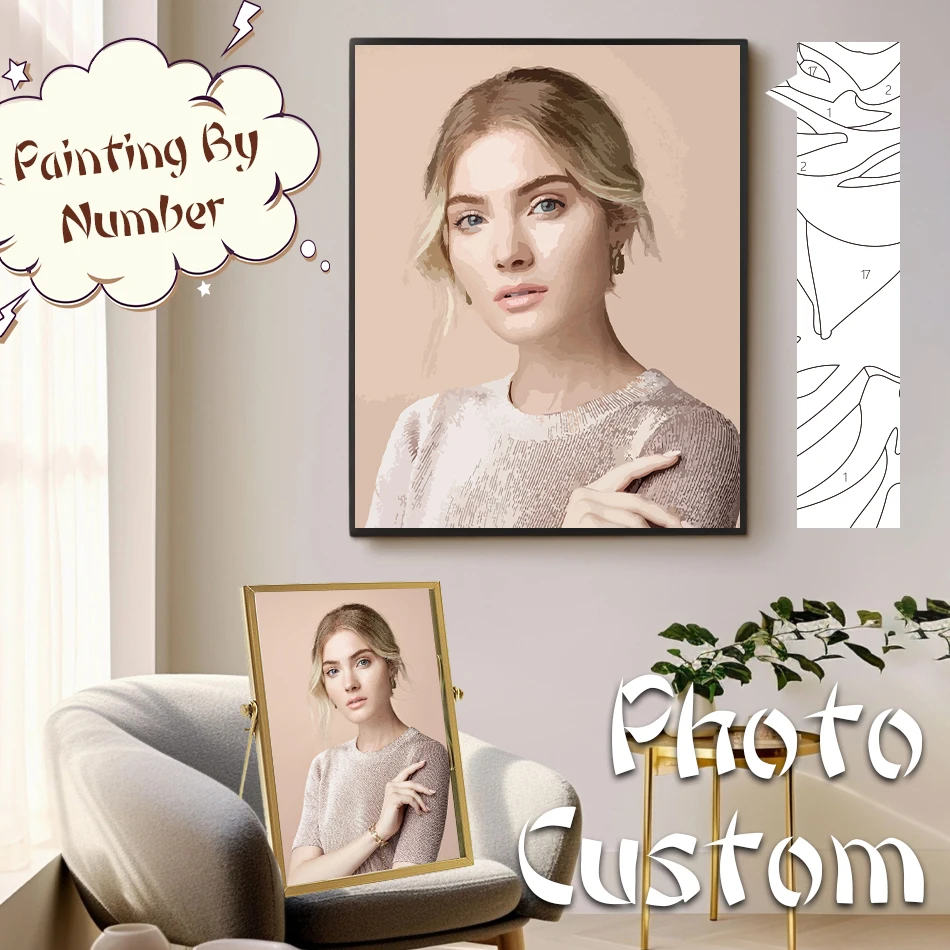 

DIY Paint By Numbers Kit Photo Custom Personalized Photo Diy Customized Print By Number Kit Adult Gift Furniture Room Decoration