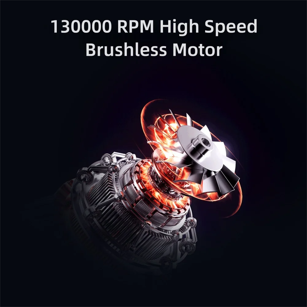 รุนแรงพัดลม 130000RPM เครื่องเป่าลมที่มีประสิทธิภาพทําความสะอาดใหม่อัพเกรดห้าหัวฉีด Type-C ลมแรง Brushless Turbo Jet Blower