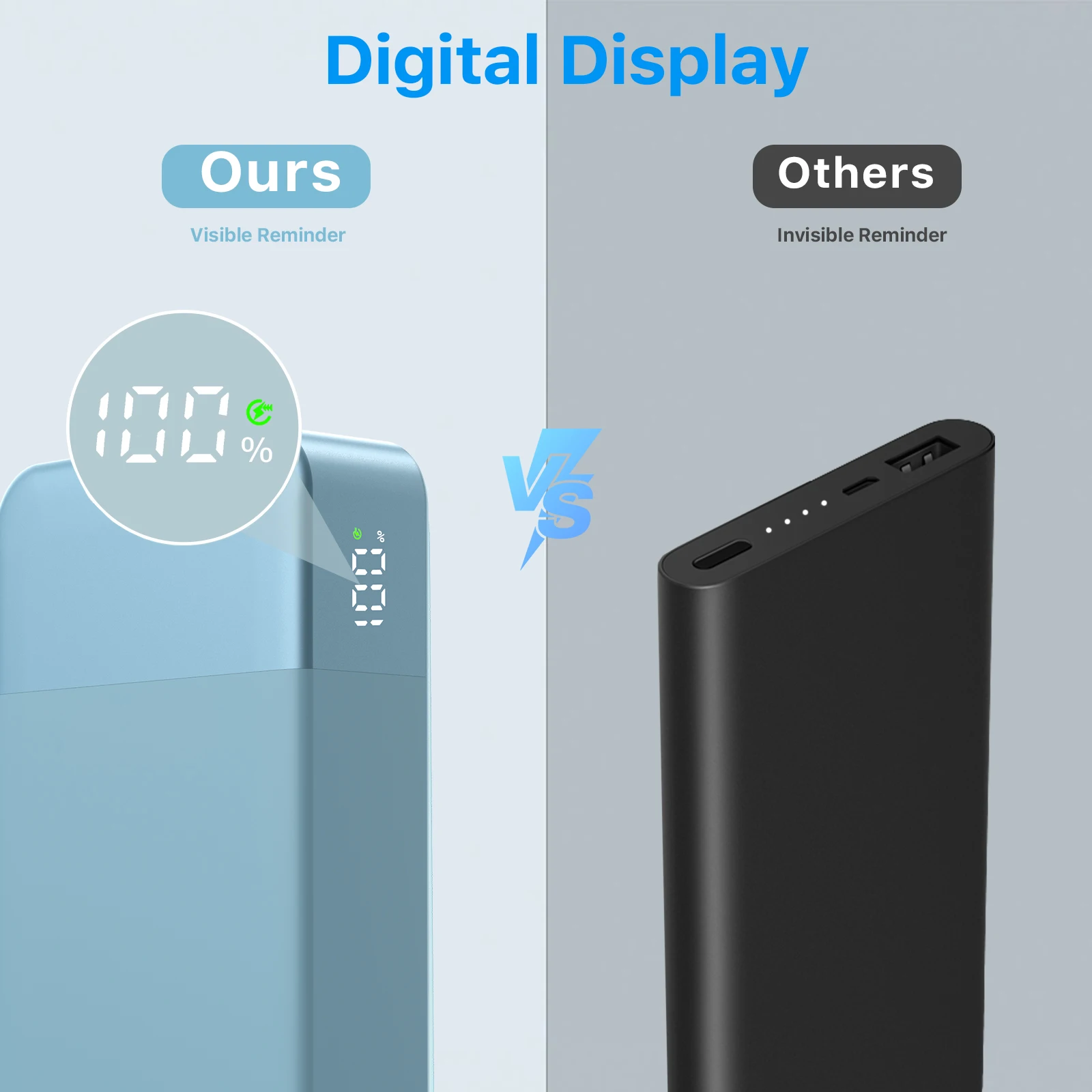 باور بانك 20000 مللي أمبير 35 وات شاحن محمول بطارية خارجية لهاتف آيفون وسامسونج