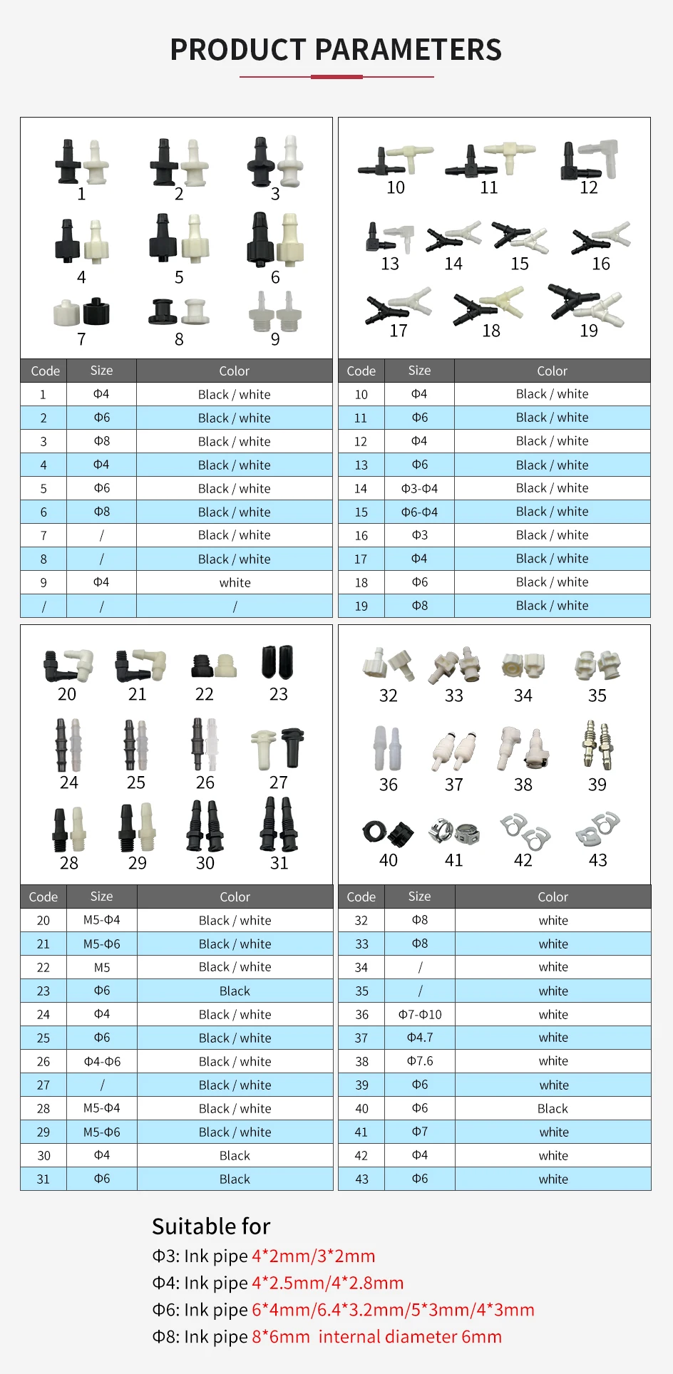 20 Stück Φ4mm 6mm Tintenschlauchverbinder Filteranschluss Tintenschlauchadapter für Tintenstrahldrucker T Y-förmiger Tintenschlauchadapter – Detail 2