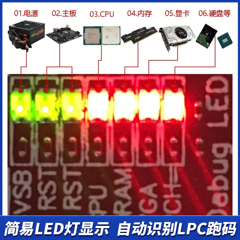 Многоцелевая карта отладки TL460, компьютерная тестовая карта PCI-E, диагностическая карта LPC DEBUG, автоматически распознавает материнскую плату