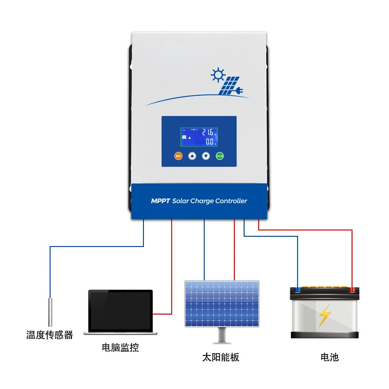 Icharger MPPT 8048 photovoltaic panel charging controller MPPT/80A intelligent control charging system solar controller