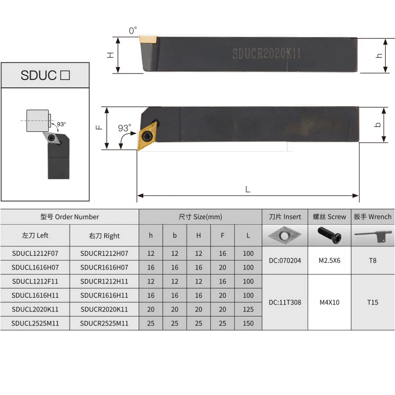 1 pz SDUCR sdurr1212 sdurr1616 sdurr2020 muslimexlimax muslimah CNC esterno Tunring portautensili tornio Cutter Bar