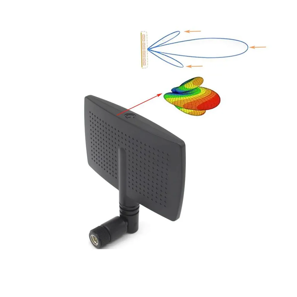 Imagem -02 - Sma Wifi Direcional Antena Plana 2.4ghz 2.4g Ganho 8dbi Bluetooth Amplificador de Potência rf Roteador Wlan