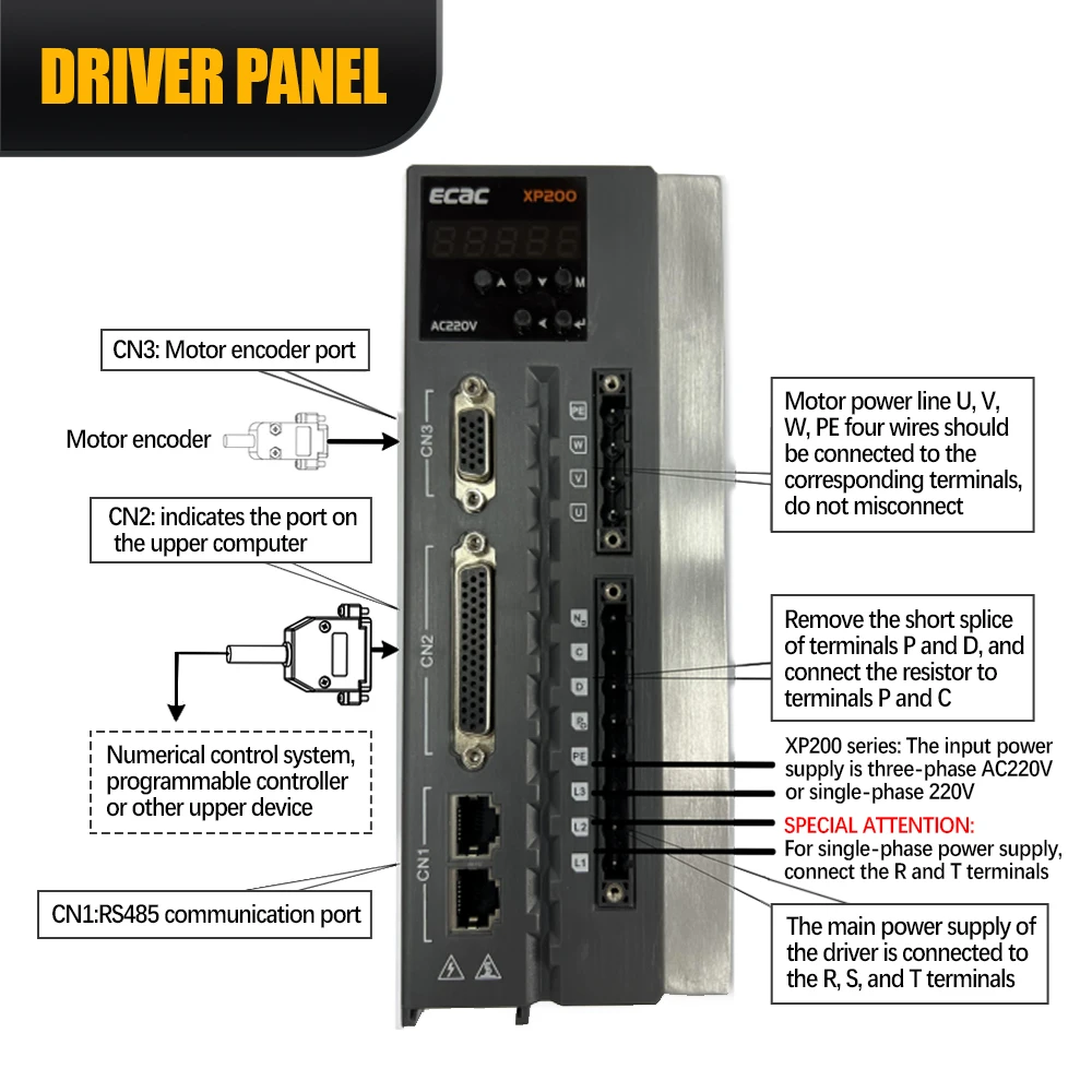 محرك سيرفو لجهاز التوجيه ، محرك أحادي الطور أو ثلاثي الطور ، كبلات RS485 ، 3 م ، كيلو وات ، 1500PPR ، 15Nm ، AC V ، AC V ، 130 sg-m15015 #4