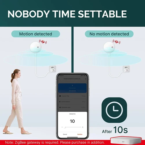 Imagen 2 del producto Tuya WiFi /Zigbee 24G Sensor de presencia humana Sensor PIR de cuerpo humano inteligente Detector de Radar sensores de movimiento de microondas automatización del hogar