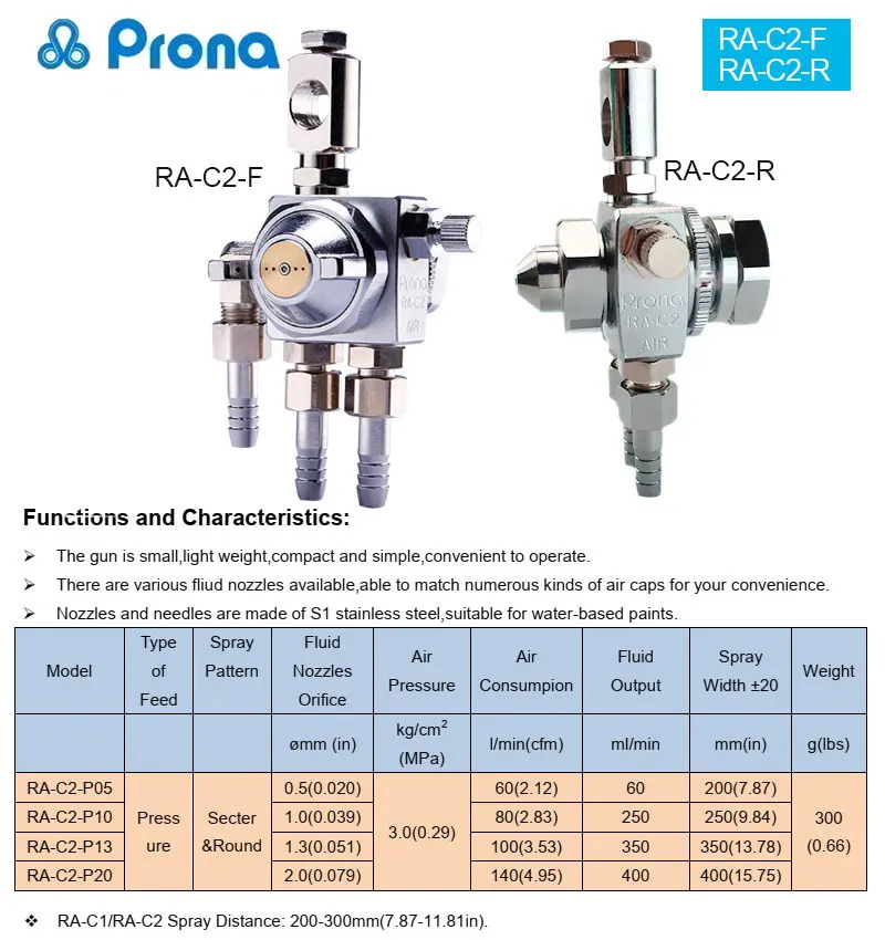 Prona RA-C2 simple high-pressure automatic spray gun, high atomization automobile spray paint, miniature pneumatic spray gun