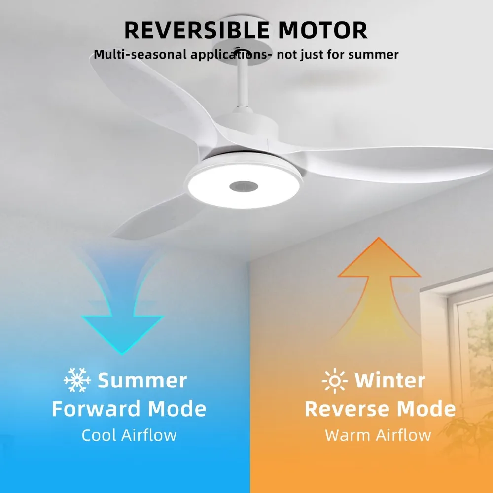 Smart Ceiling Fans with Lights, 6 Speed Reversible Noiseless Motor, LED-RGB Light, Modern Ceiling Fan for Bedroom 48 inch