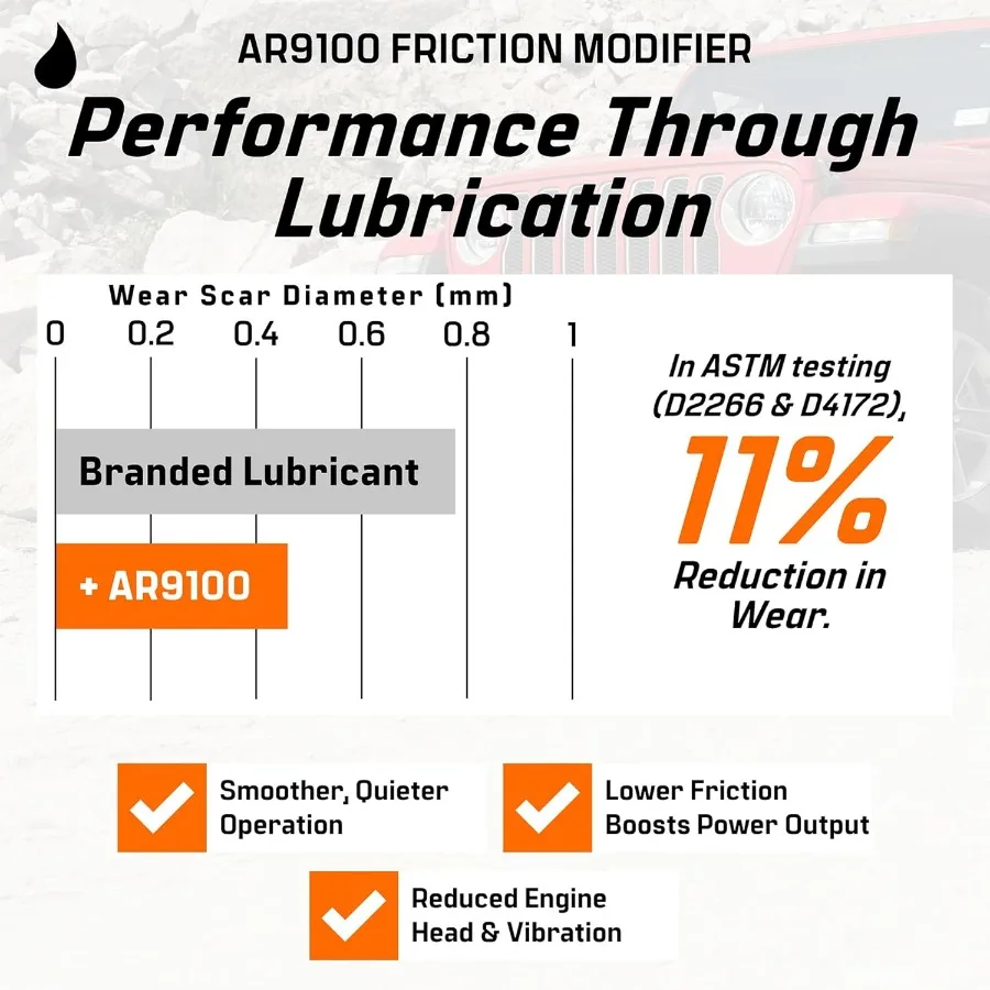 مادة مضافة زيت AR9100 (16 أونصة) لجميع المركبات - تشغيل بارد Powerstroke، يزيل مشاكل الحاقن