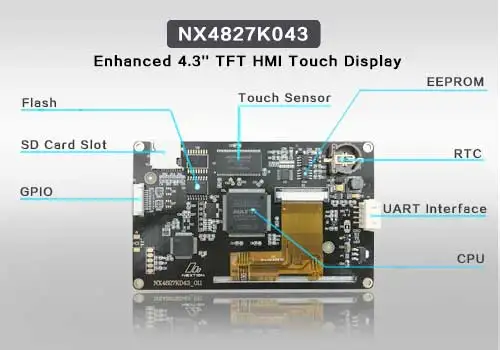 Imagem -06 - Nextion-enhanced Hmi Intelligent Lcd Module Display Panel Usart Uart Serial Touch Tft Raspberry pi Nx4827k043 4.3