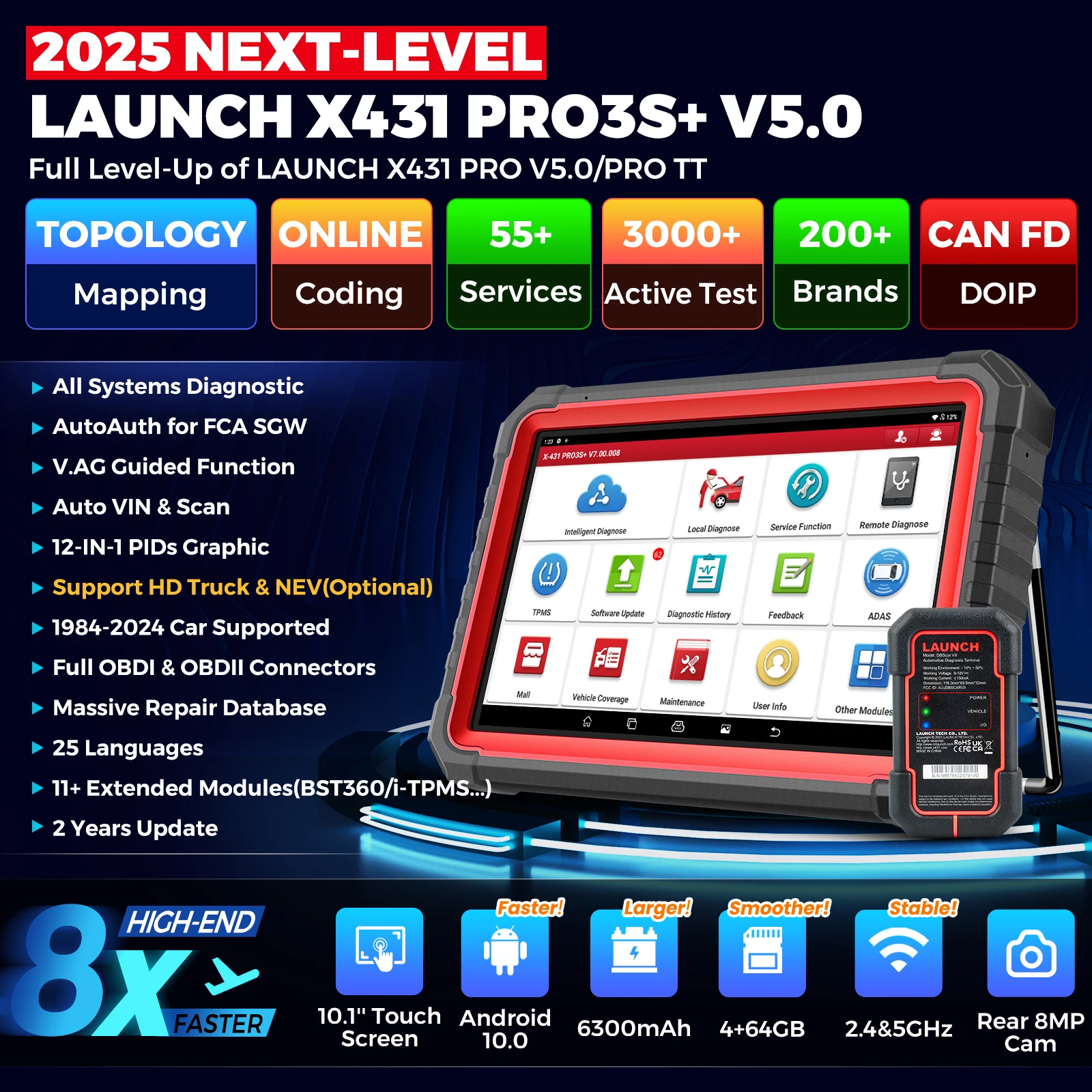¿Qué es el LAUNCH X431 PRO3S+ V5.0 y por qué es la mejor herramienta de diagnóstico automotriz?