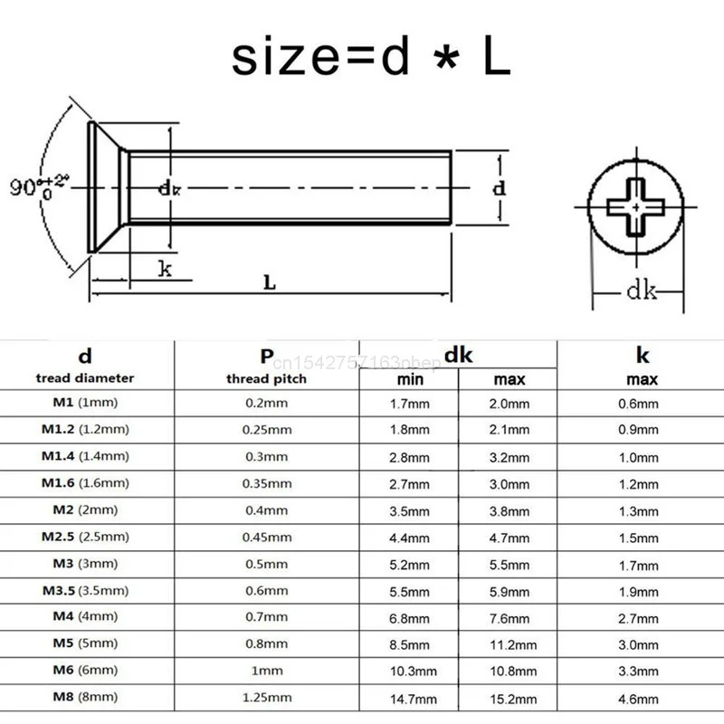 5/10/50x M1 M1.2 M1.4 M1.6 M2 M2.5 M3 M3.5 M4 M5 M6 M8 304 Stainless steel GB819 Cross Phillips Flat Countersunk Head Screw Bolt