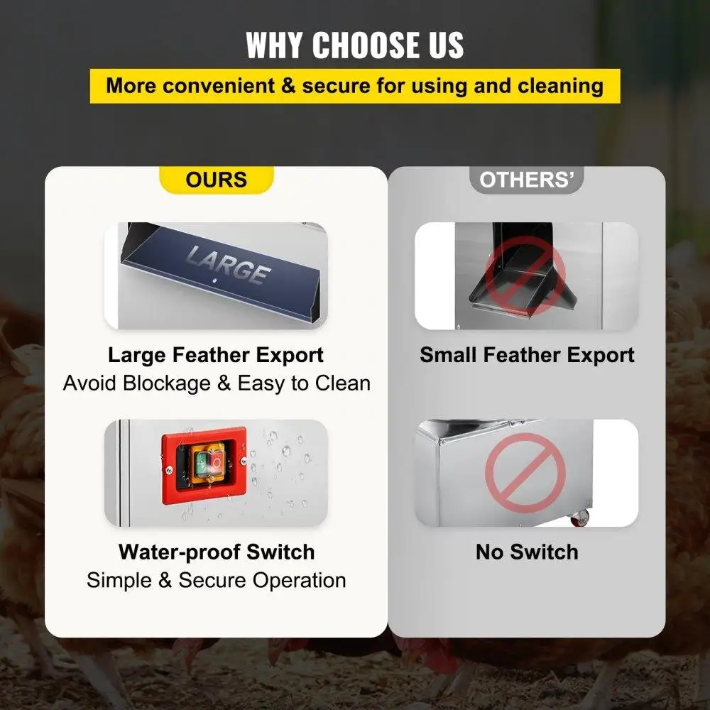 آلة إزالة ناتف الدواجن 2200 وات من الفولاذ المقاوم للصدأ مقاس 23.5 بوصة 240 دورة مع عجلات للدجاج والتركيا