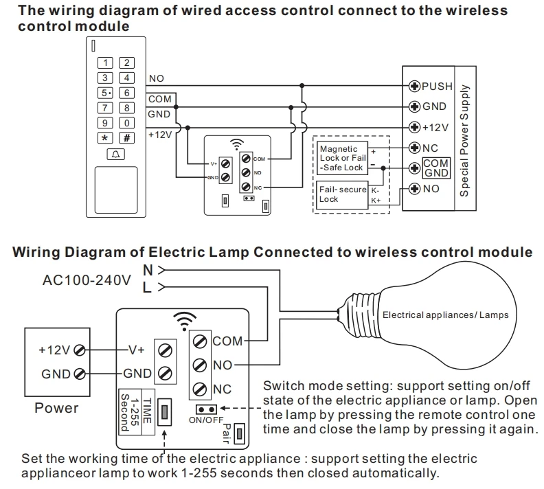 Access Control Drahtlose Fernbedienung Kit Exit-Button Für Remote Öffnen Tür Elektrische Lock Wireless Receiver Transmitter